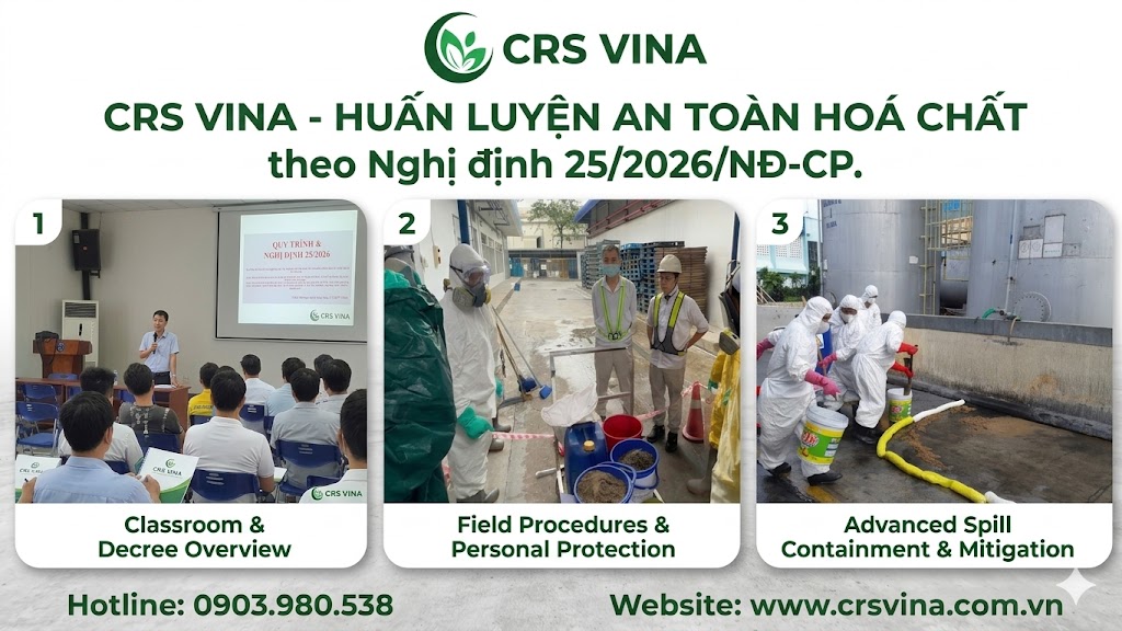 Huấn luyện an toàn hóa chất Nghị định 25 tại Hải phòng Huấn luyện an toàn hóa chất Nghị định 25 tại Hải phòng