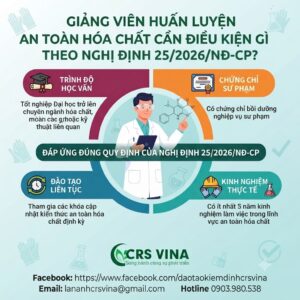 Giang vien huan luyen an toan hoa chat can dieu kien gi